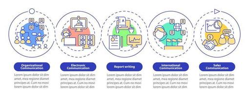 företagskommunikation former loop cirkel infographic mall. datavisualisering med 5 steg. process tidslinje info diagram. arbetsflödeslayout med linjeikoner. otaliga pro-fet, vanliga typsnitt som används vektor