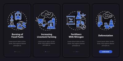 Gründe für den Klimawandel Nachtmodus beim Onboarding auf dem Bildschirm der mobilen App. Komplettlösung 4 Schritte grafische Anleitungsseiten mit linearen Konzepten. ui, ux, gui-Vorlage. Unzählige pro-fette, normale Schriftarten werden verwendet vektor