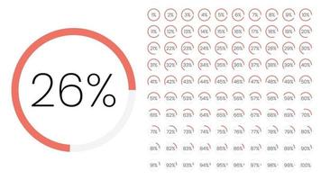 uppsättning cirkelprocentmeter från 0 till 100 för infografik, användargränssnittsdesign ui. färgglada cirkeldiagram nedladdning av framsteg från lila till vit i vit bakgrund. cirkeldiagram vektor. vektor