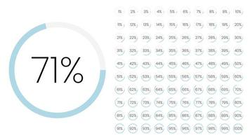 satz von kreisprozentmetern von 0 bis 100 für infografik, benutzeroberflächendesign ui. Download-Fortschritt des bunten Tortendiagramms von lila zu weiß auf weißem Hintergrund. Kreisdiagrammvektor. vektor