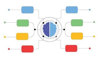 kreative vektorillustration der infografischen vorlage der mind map isoliert auf transparentem hintergrund mit platz für ihre inhalte. vektor