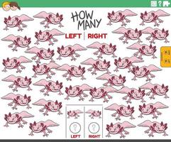 räknar vänster och höger bilder av tecknade axolotl djur vektor