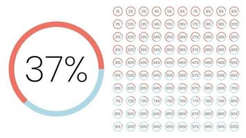 satz von kreisprozentmetern von 0 bis 100 für infografik, benutzeroberflächendesign ui. Buntes Tortendiagramm, das den Fortschritt von Rot auf Blau auf weißem Hintergrund herunterlädt. Kreisdiagrammvektor. vektor