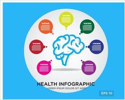 Mind Health Infografik einfacher moderner flacher Vektor