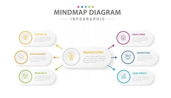 Infografik-Vorlage für Unternehmen. 6 Schritte modernes Mindmap-Diagramm mit Titelthemen, Präsentationsvektor-Infografik.