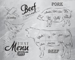 Illustration eines Vintage-Grafikelements auf der Speisekarte für Fleischsteak-Kuh-Schwein-Huhn, das in Fleischstücke unterteilt ist vektor