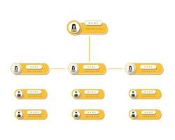 organisationsschema infographic vektordesign vektor