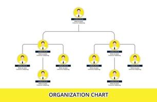 Organigramm-Infografiken mit Personensymbol und abstrakter Linie, Geschäftsstruktur. vektor