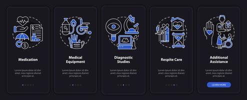 hospizversorgung erbrachte dienste nachtmodus beim onboarding des mobilen app-bildschirms. Komplettlösung 5 Schritte grafische Anleitungsseiten mit linearen Konzepten. ui, ux, gui-Vorlage. vektor