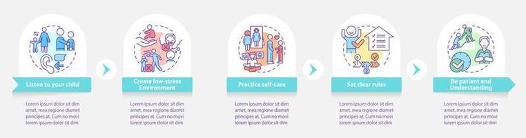 Verhaltenstipps für Eltern rund um die Infografik-Vorlage. Datenvisualisierung mit 5 Schritten. Info-Diagramm zur Prozesszeitachse. Workflow-Layout mit Liniensymbolen. vektor
