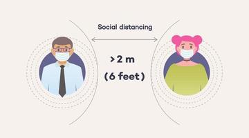 hålla avstånd tecken - social koncept illustration vektor
