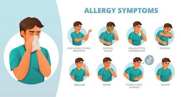 Plakat mit Allergiesymptomen vektor