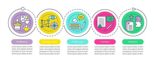 lösning söker vektor infographic mall. konferens, strategisk vision, profilsida, kontrakt. datavisualisering med fem steg och alternativ. process tidslinjediagram. arbetsflödeslayout med ikoner