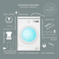 Vektor-Illustration der Waschmaschine vektor