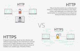 http vs https. vektor tunn linje illustration design.