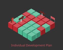 individueller entwicklungsplan idp zur unterstützung von mitarbeitern bei der beruflichen und persönlichen entwicklung vector