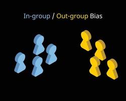 In-Group-Out-Group-Bias oder In-Group-Bevorzugung ist ein Muster, bei dem Mitglieder der eigenen Gruppe gegenüber Mitgliedern der Fremdgruppe bevorzugt werden vektor