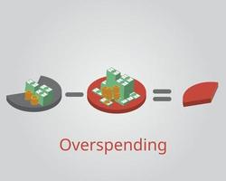 Mehrausgaben, wodurch Sie mehr Geld für Ausgaben und Ihr eigenes Einkommen ausgeben vektor