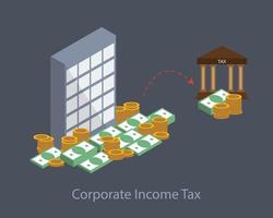 samarbeta inkomstskatt eller bolagsskatt är en skatt på vinsten för ett företag eller företag att betala vektor