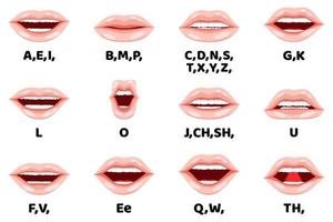 lippensynchronisations-animationssatz für zeichentrickfiguren für animation und klangaussprache mit isolierten emotionen und ausdrücken vektor