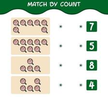 match efter antal av tecknad varm choklad. match och räkna spel. pedagogiskt spel för barn och småbarn i förskoleåldern vektor