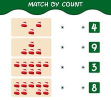 Übereinstimmung durch Anzahl der Cartoon-Mütze. Match-and-Count-Spiel. Lernspiel für Kinder und Kleinkinder im Vorschulalter vektor