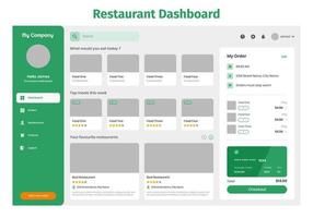 Restaurant-Food-Dashboard-UI-Kit