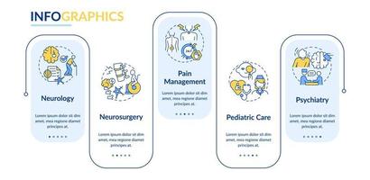 Rechteck-Infografik-Vorlage für medizinische Klinikdienste. Datenvisualisierung mit 5 Schritten. Info-Diagramm der Prozesszeitachse. Workflow-Layout mit Liniensymbolen. vektor