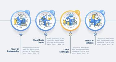 Makroökonomie-Trends kreisen Infografik-Vorlage ein. kommerzielle Tendenzen. Datenvisualisierung mit 4 Schritten. Info-Diagramm der Prozesszeitachse. Workflow-Layout mit Liniensymbolen. vektor