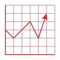eps10 röd vektor växande finansmarknaden grafikon i enkel platt trendig stil isolerad på vit bakgrund