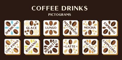 piktogram av olika typer av kaffedrycker. vektor illustration.