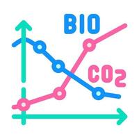 co2 och biobränsleproduktion infographic färgikon vektorillustration vektor