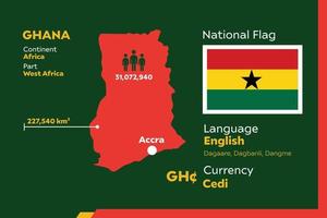 ghana infografisk karta vektor