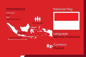 infografisk karta över Indonesien vektor