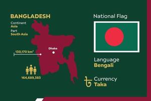 bangladesch infografische karte vektor