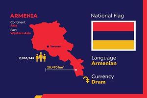 armenisk infografisk karta vektor