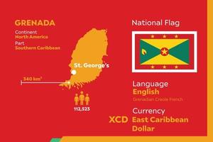 grenada infografisk karta vektor