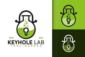 Keyhole Lab kreative Logo-Design-Vektorvorlage vektor