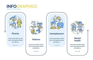 hemlöshet skäl rektangel infographic mall. mental hälsa. datavisualisering med 4 steg. process tidslinje info diagram. arbetsflödeslayout med linjeikoner. vektor