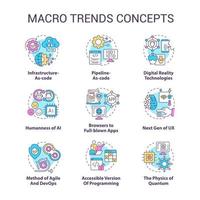 makrotrends-konzeptikonen eingestellt. globale geschäfts- und industrieentwicklungsidee dünne linienillustrationen. isolierte Symbole. editierbarer Strich. vektor