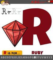 bokstaven r kalkylblad med tecknad rubin pärla vektor
