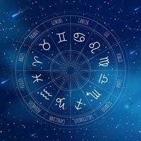 astrologi hjul med stjärntecken på yttre rymden bakgrund. mystik och esoterisk. stjärnkarta. horoskop vektor illustration. andlig tarotaffisch.