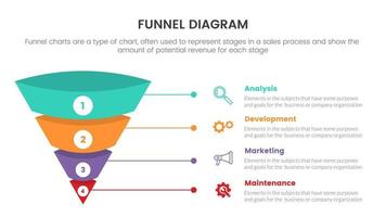 Infografik-Trichter 3D-Diagrammkonzept für Folienpräsentation mit 4-Punkte-Liste und Trichterform Pyramidenkegelrichtung vektor