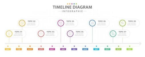 Infografik-Vorlage für Unternehmen. 12 Monate moderner Timeline-Diagrammkalender mit Thementiteln, Präsentationsvektor-Infografik. vektor