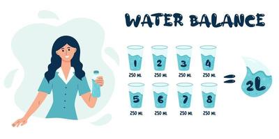 junge Frau, die eine Flasche Wasser hält. Wasserbilanz-Tracker mit 8 Gläser pro Tag Regel. vektor