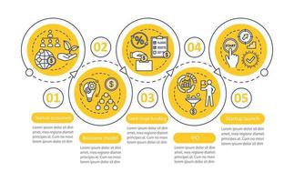 start vektor infographic mall. lansera projekt. affärspresentation designelement. datavisualisering med fem steg och alternativ. process tidslinjediagram. arbetsflödeslayout med linjära ikoner