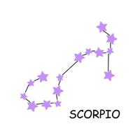 Sternbild des Tierkreiszeichens Skorpion. Konstellation isoliert auf weißem Hintergrund. ein minimalistisches vektor
