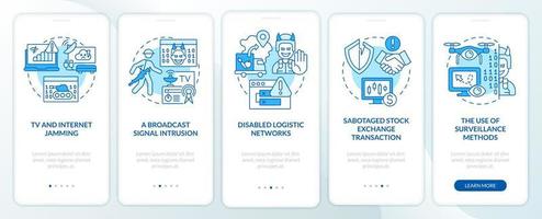 formen der informationskriegsführung blauer onboarding-bildschirm der mobilen app. Komplettlösung 5 Schritte grafische Anleitungsseiten mit linearen Konzepten. ui, ux, gui-Vorlage. vektor