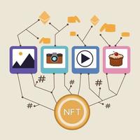 virtuell teknik digital valutakoncept online nft collectibles market cryptocurrency vektor