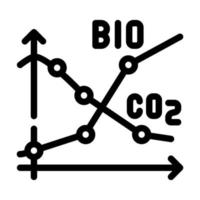 co2 och biobränsle produktion infographic linje ikon vektorillustration vektor